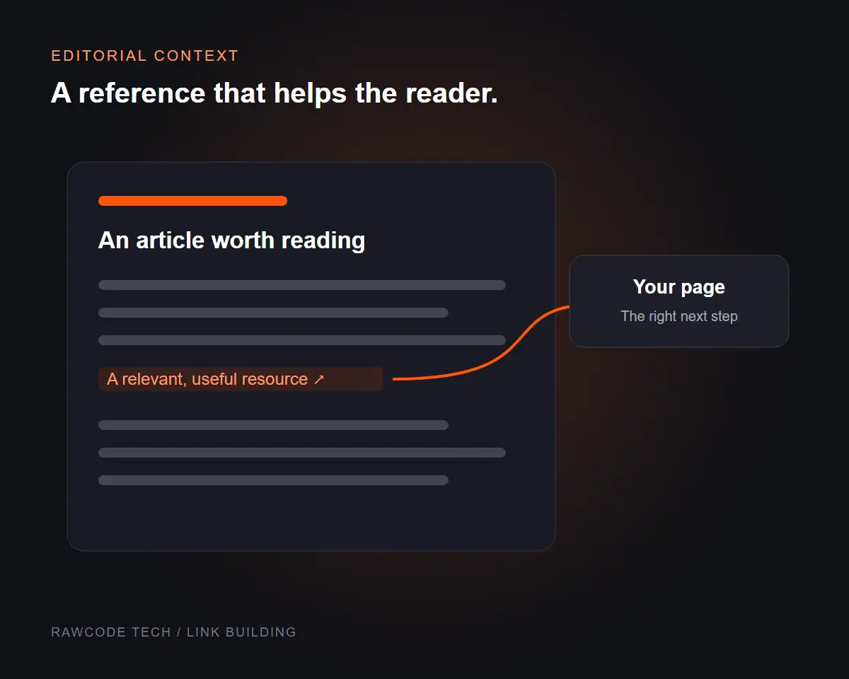 Illustration of an editorial article linking to a relevant resource as a helpful reference