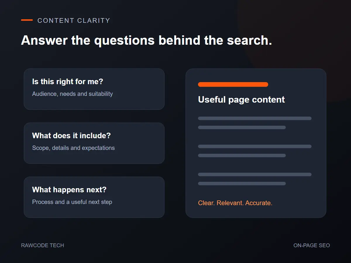 Illustration showing customer questions about suitability, process and next steps alongside useful page content