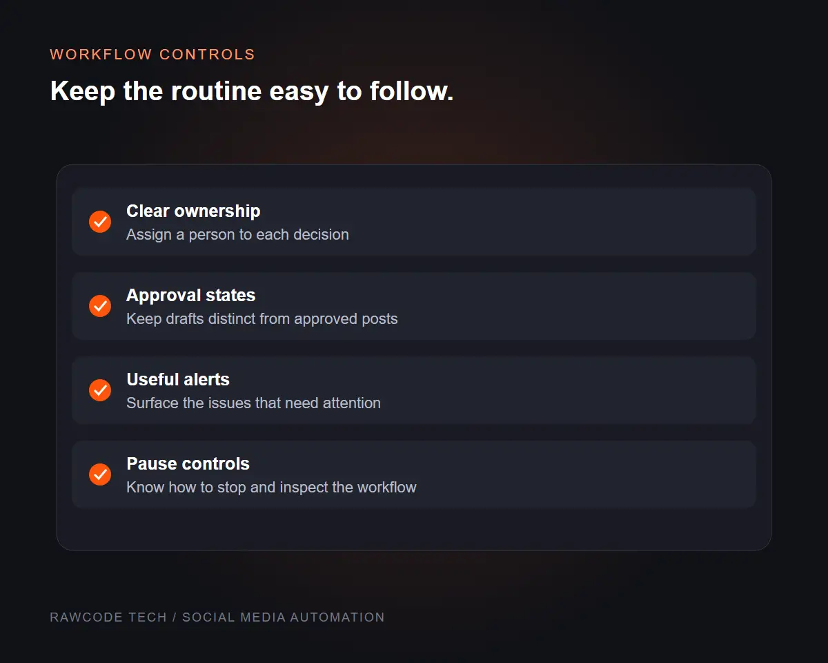 Social media automation checklist covering ownership, approval, alerts and pause controls.