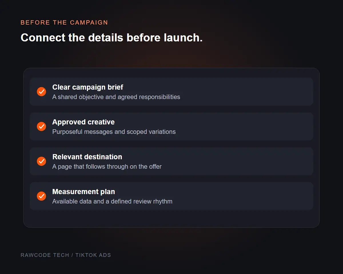 TikTok Ads preparation checklist illustration showing the brief, approved creative, destination and measurement.